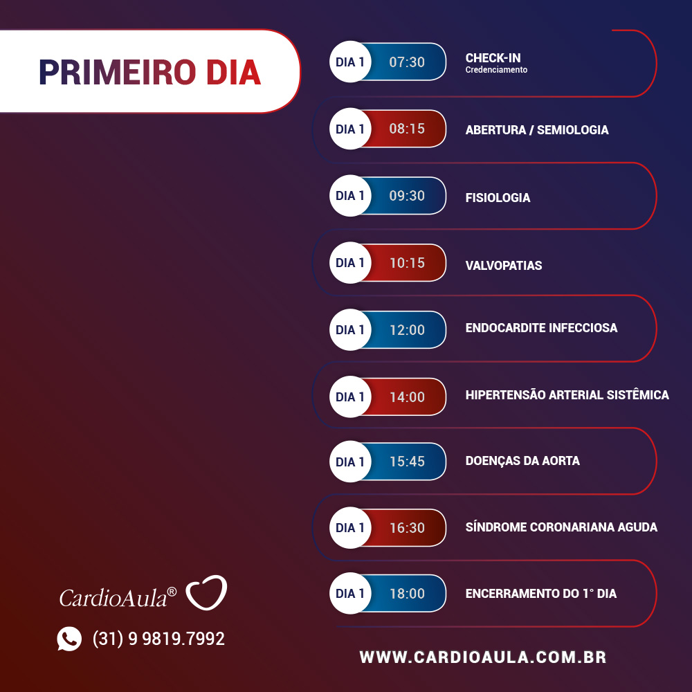 Presencial CardioAula 2019 - 1º Dia